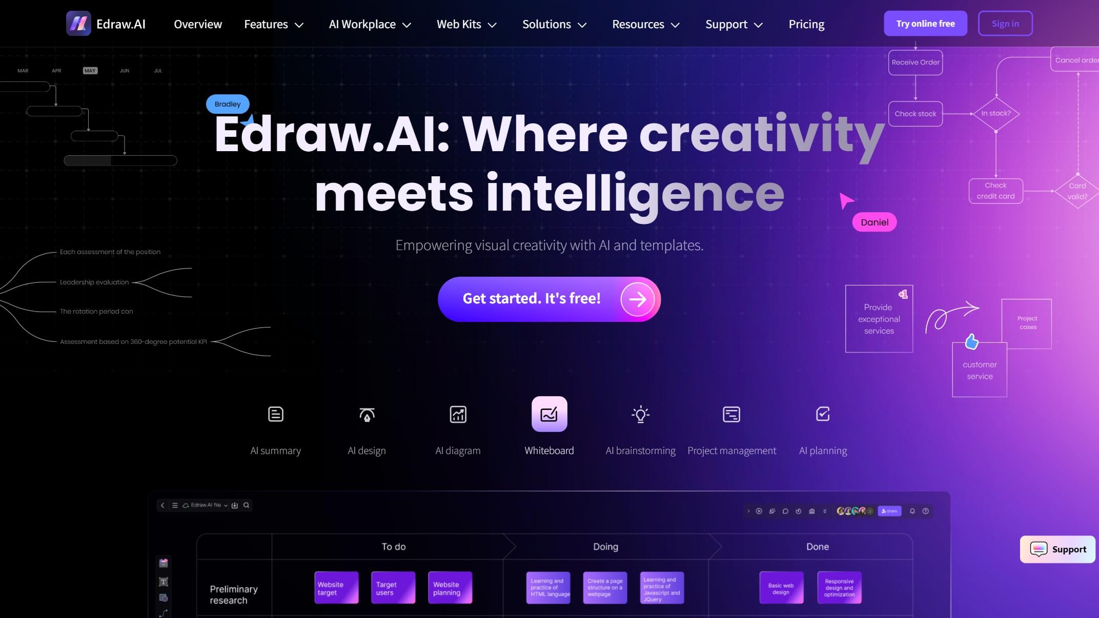 Edraw.AI 产品预览图