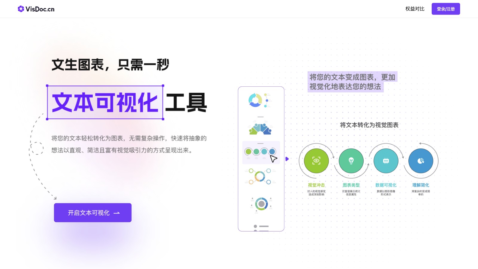 VisDoc 产品预览图