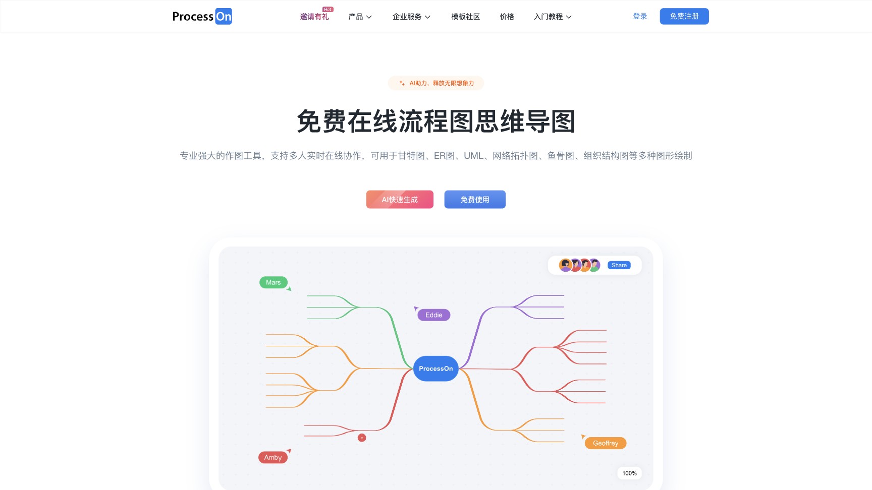 ProcessOn 产品预览图
