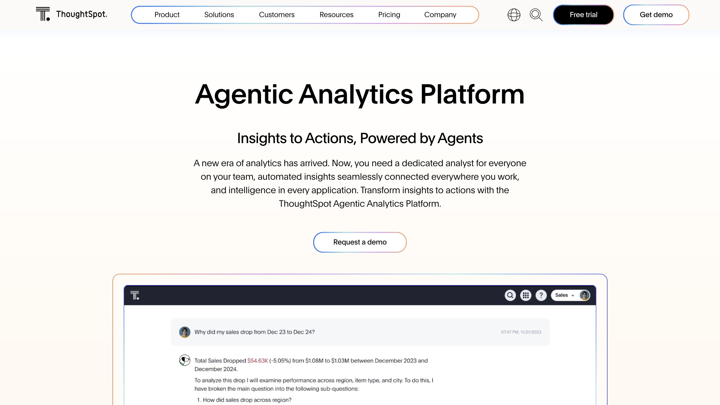ThoughtSpot 产品预览图