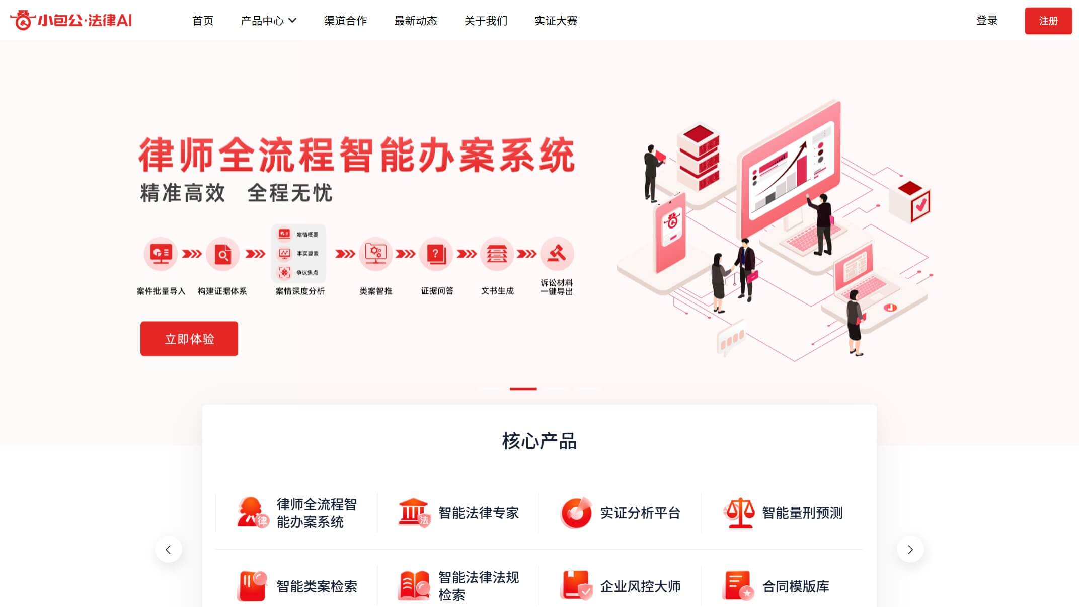 小包公 产品预览图