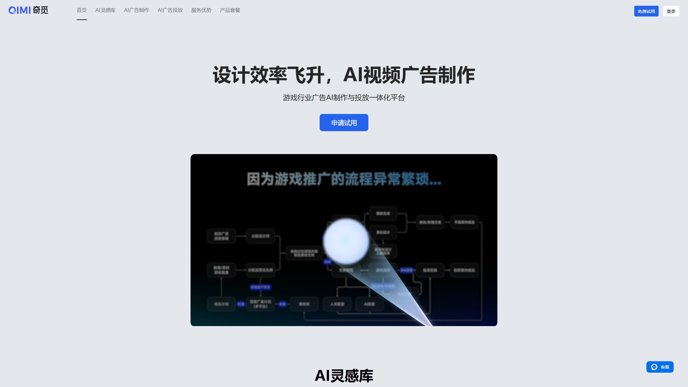 奇觅 产品预览图