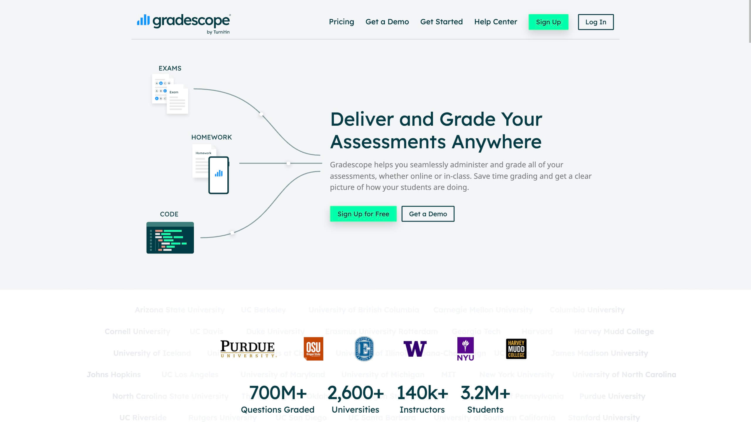 Gradescope 产品预览图