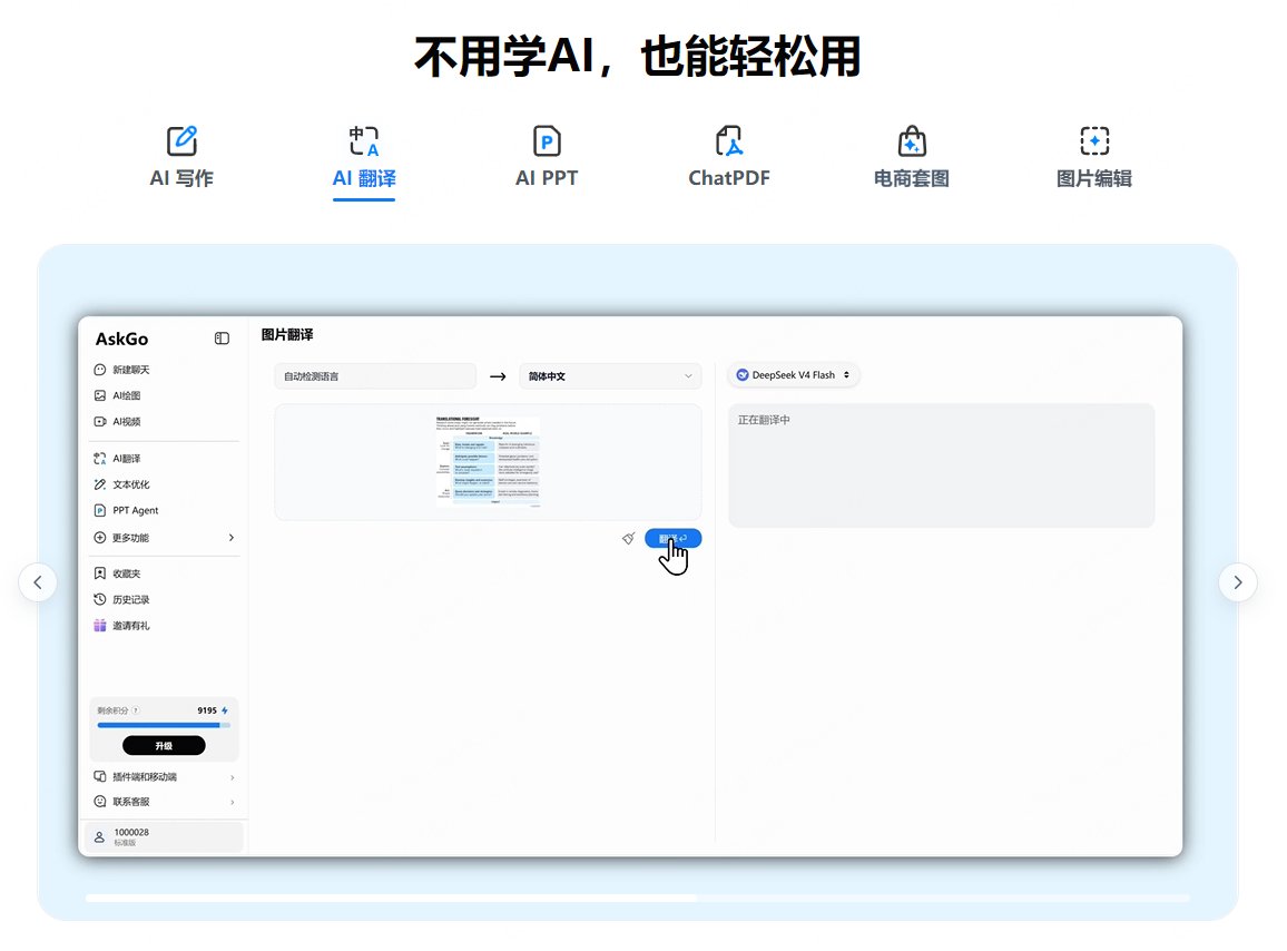 AskGo 产品预览图